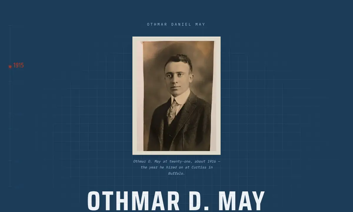 Preview of the Othmar D. May memoir website